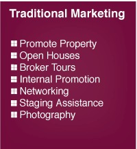 Rabia’s Markerting Approach