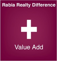 Rabia’s Markerting Approach